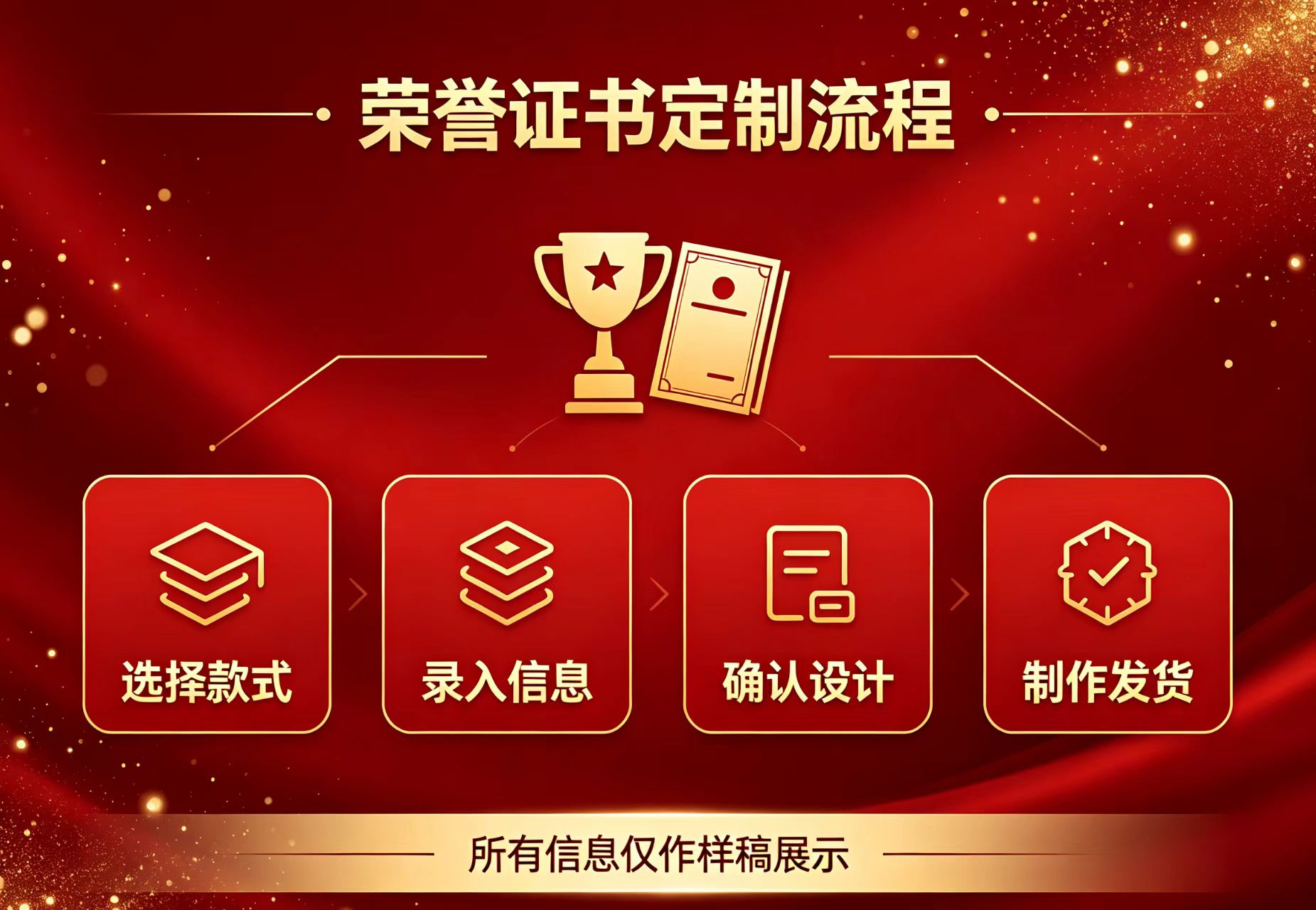 从被骗5万到成功办理:房产证制作正规机构的3个落地案例